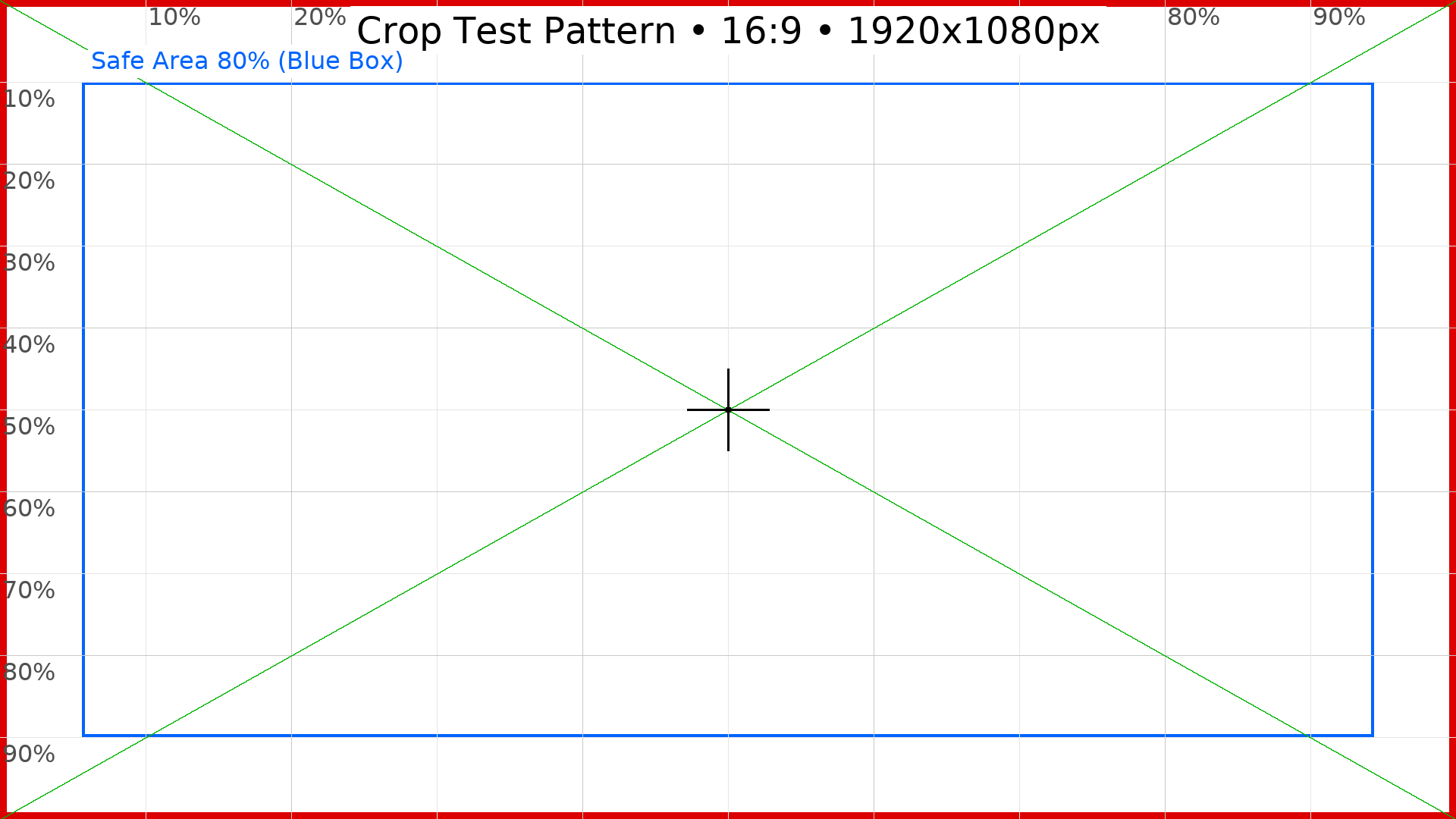 Crop test pattern inside the selected container